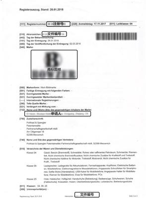 科特迪瓦與日本商標注冊流程詳解 專屬涉外顧問全程辦理指南