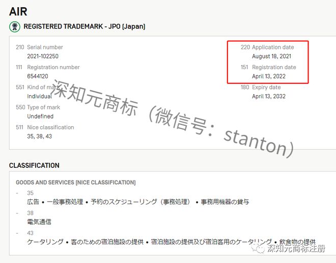亞馬遜日本站點商標注冊時間詳解 流程、周期與注意事項