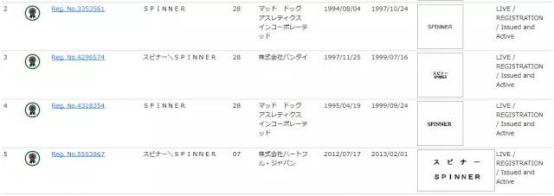 指尖陀螺的專利保護與日本商標注冊策略探析